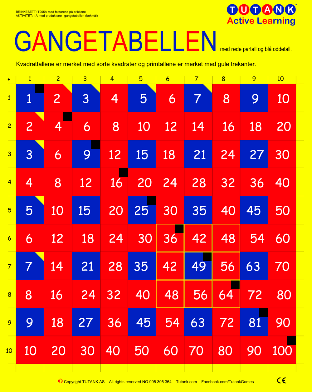 1A_Gangetabell_no